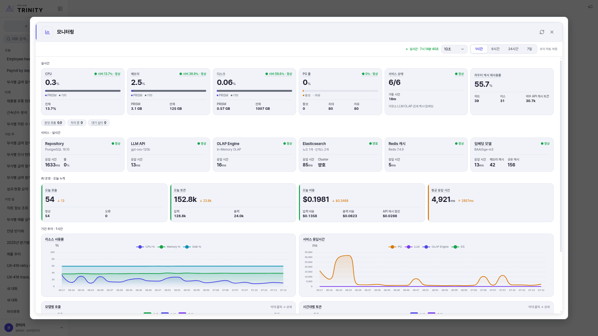 모니터링 화면 - 서비스 상태 6/6 정상과 6개 서비스 카드